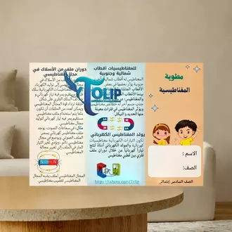صورة مطوية المغناطيسية علوم الصف السادس الابتدائي الفصل الدراسي الثالث 