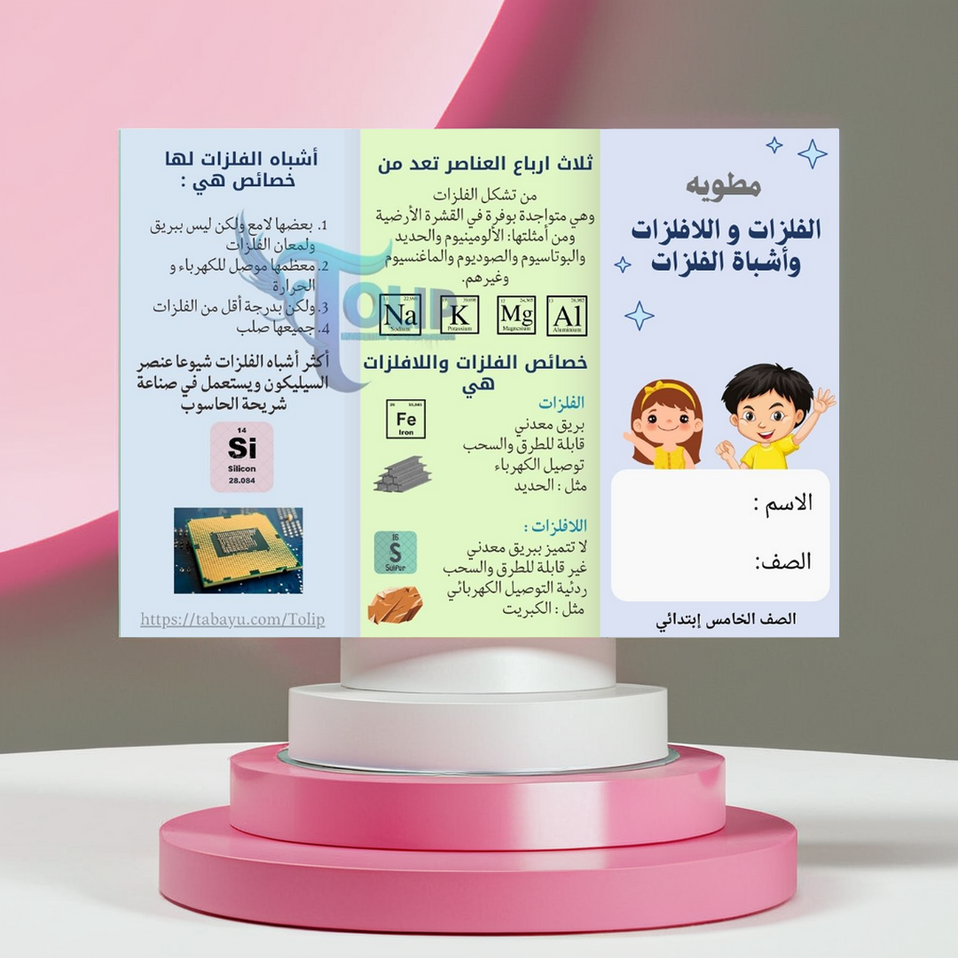  مطويه (الفلزات و اللافلزات وأشباة الفلزات) علوم الصف الخامس الابتدائي الفصل الدراسي الثالث 