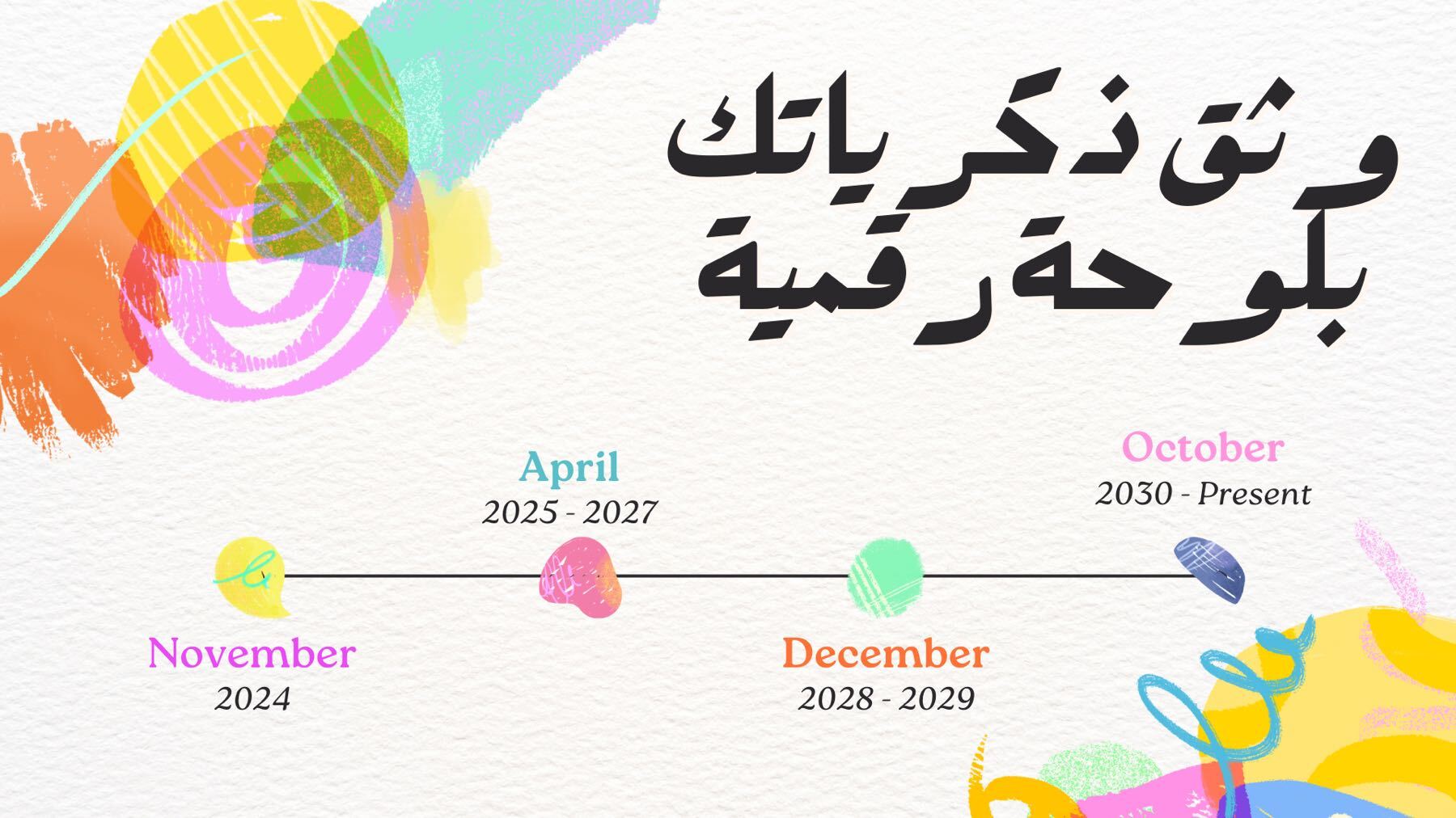   ريشة فنّان 